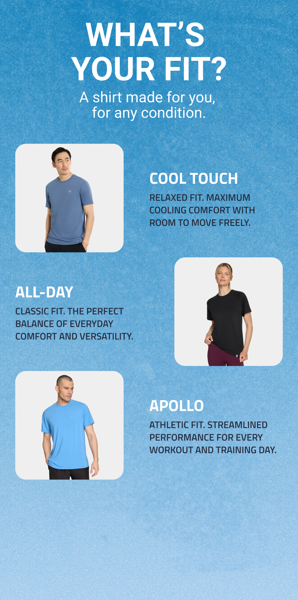 Blue athletic apparel ad featuring three models in T-shirts, promoting Cool Touch, All-Day, and Apollo fits for comfort and workouts.